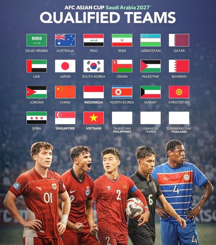 Asian Cup 2027