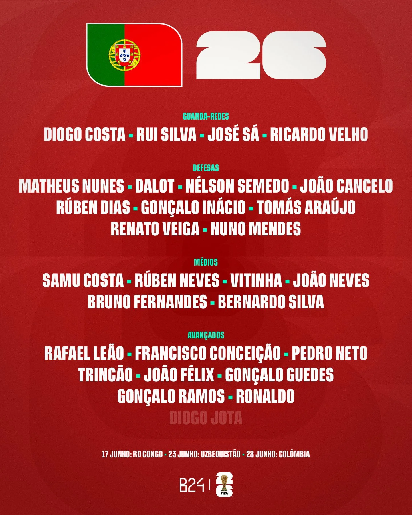 doi-tuyen-bong-da-quoc-gia-bo-dao-nha-doi-hinh-du-world-cup-2026