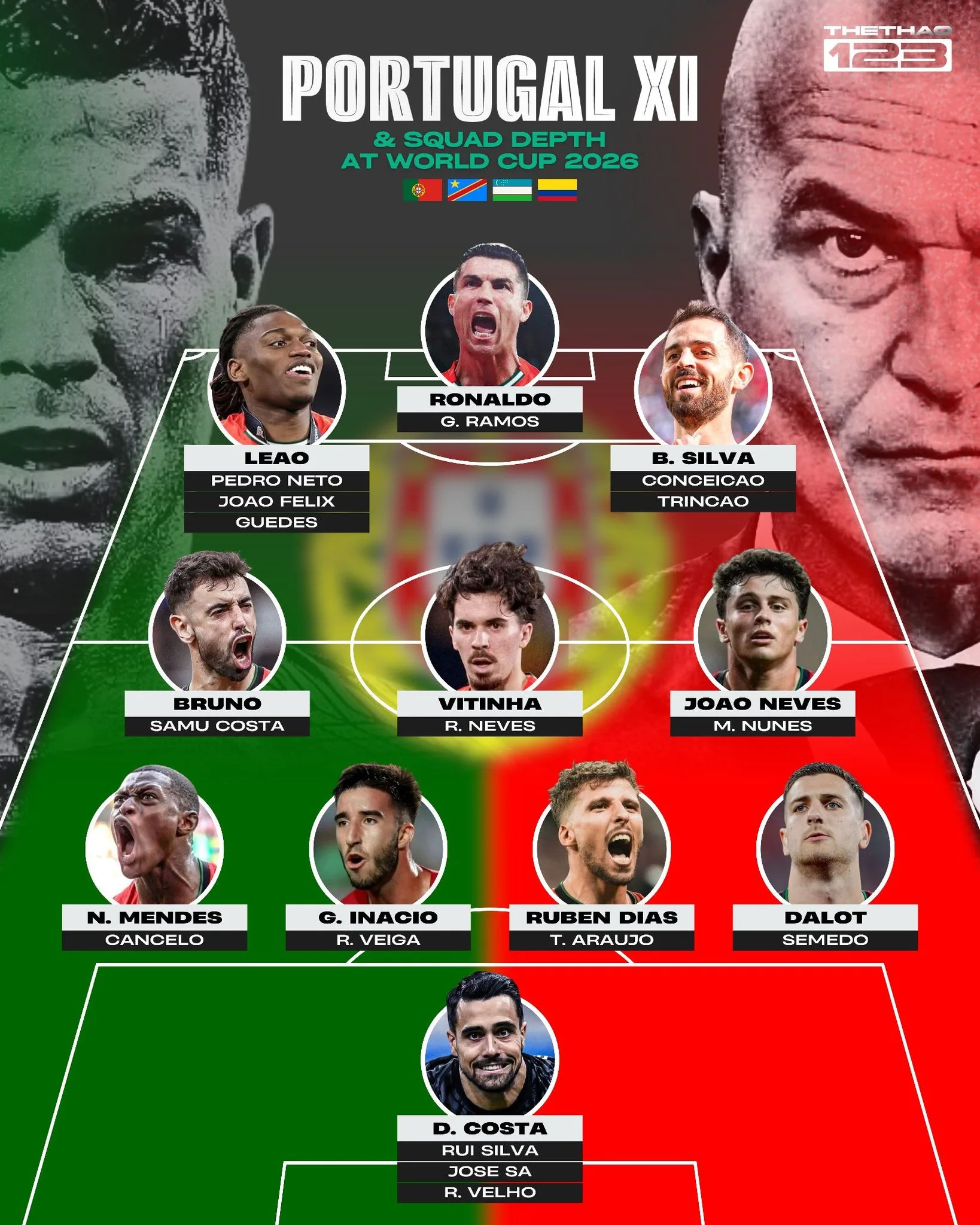 doi-tuyen-bong-da-quoc-gia-bo-dao-nha-doi-hinh-du-world-cup-2026-981