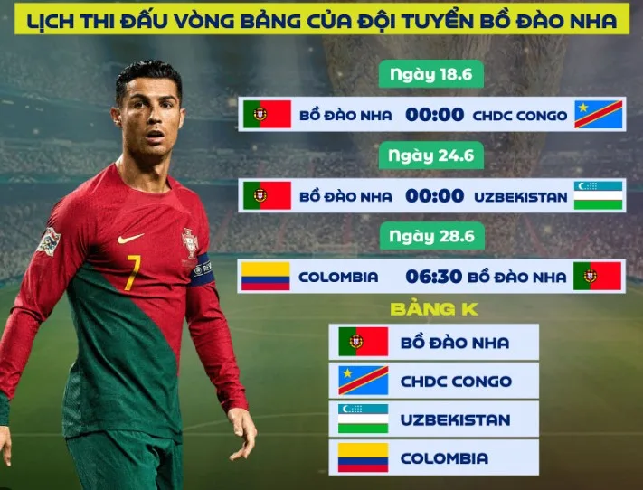 doi-tuyen-bong-da-quoc-gia-bo-dao-nha-doi-hinh-du-world-cup-2026-901